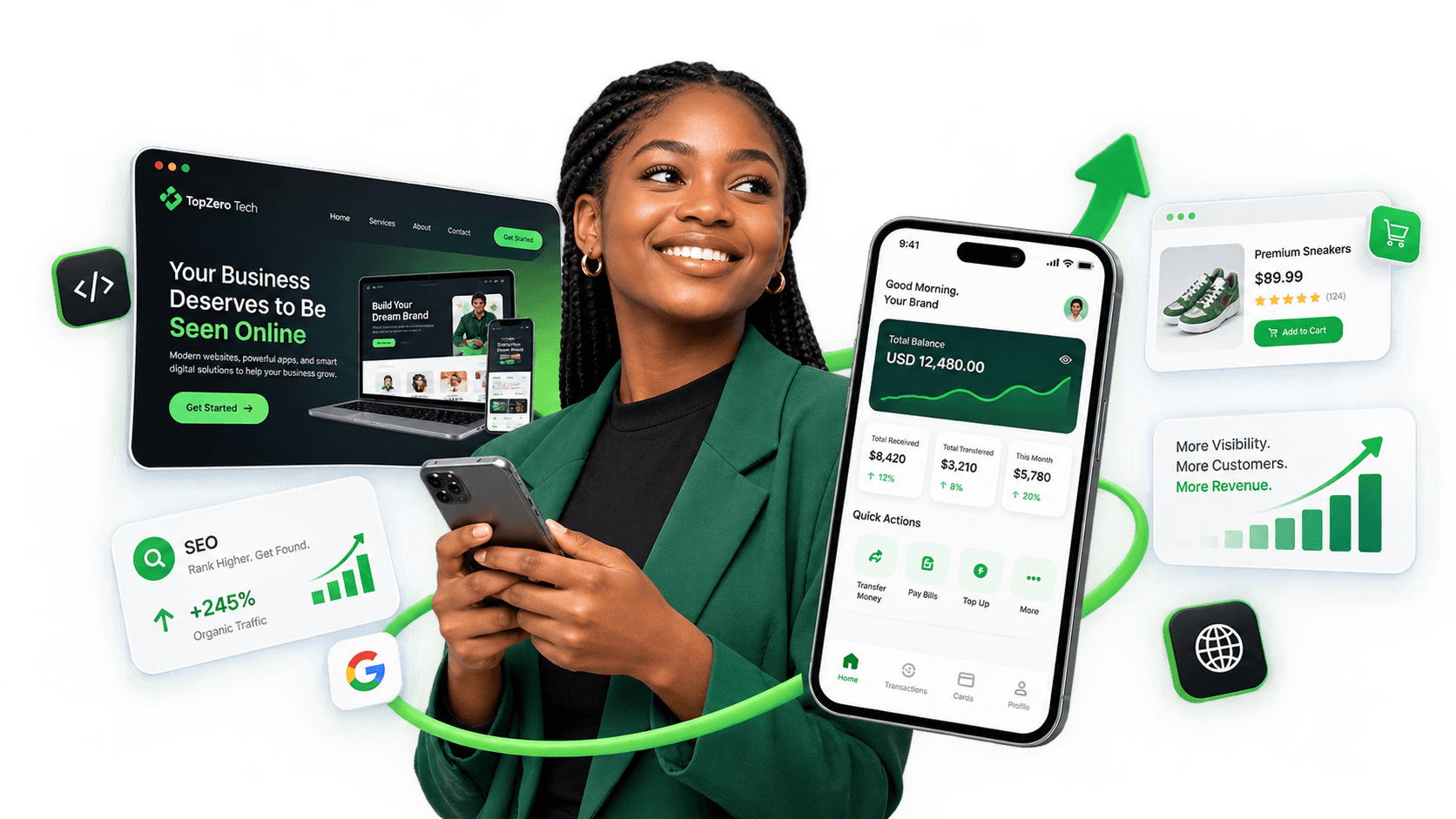 TopZero builds websites, mobile apps, e-commerce stores and SEO for growing businesses